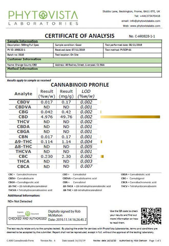 Orange County CBD 500mg 30ml MCT Oil - Organic Coconut Oil